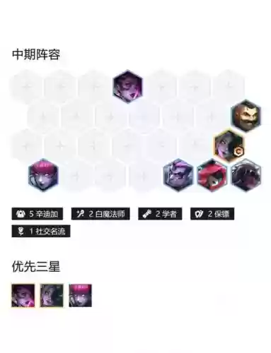 白魔法师阵容搭配最新插图