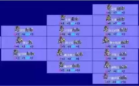 梦幻模拟战2帝国版攻略图