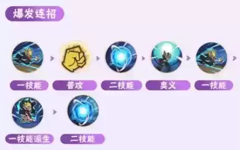 精准技能自动换