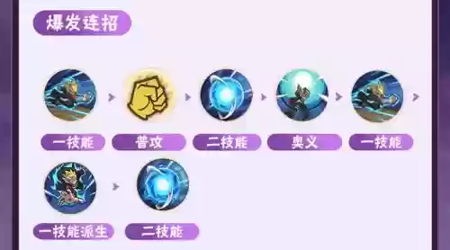 精准技能自动换插图