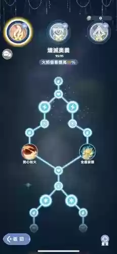 刺客主要输出技能是什么插图