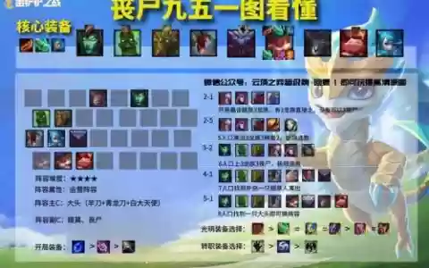 黎明女王阵容