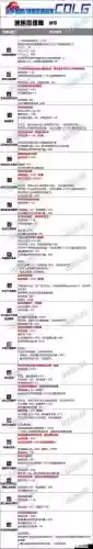 炫斗装备品阶插图