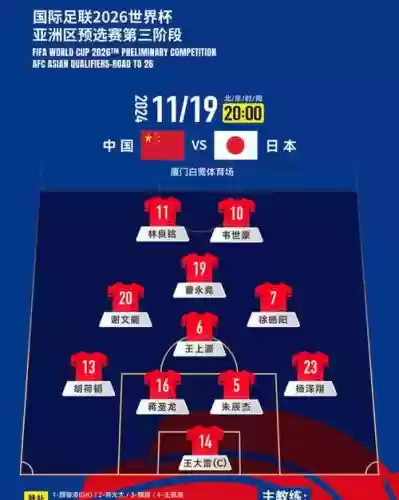 中日阵容对比_1插图