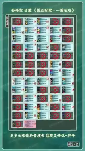 英灵传说人界最强阵容搭配插图1