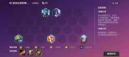秘密推进阵容插图
