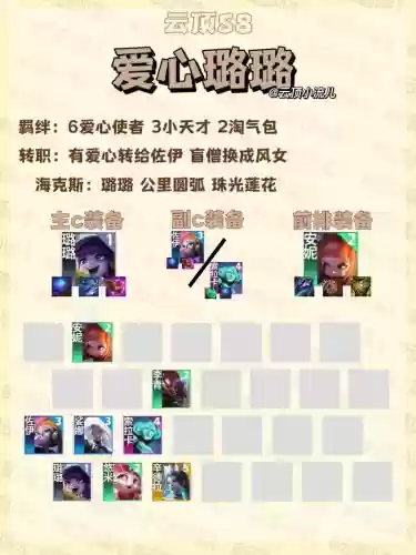 云顶之奕露露阵容搭配_1插图1 云顶之奕露露阵容搭配_1插图1
