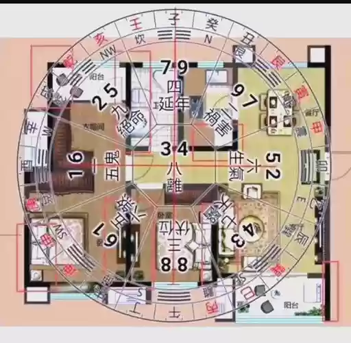 风水阵容搭配插图1 风水阵容搭配插图1