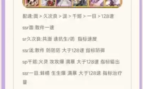 泷阵容推荐