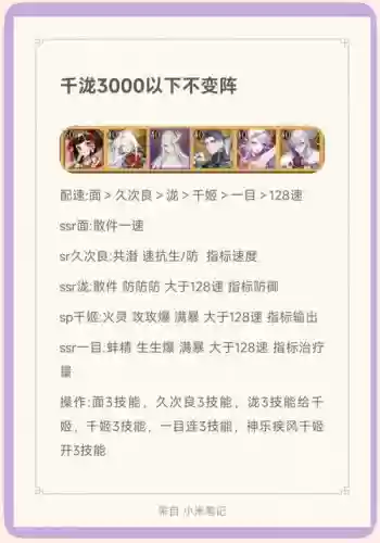 平时斗技阵容插图1