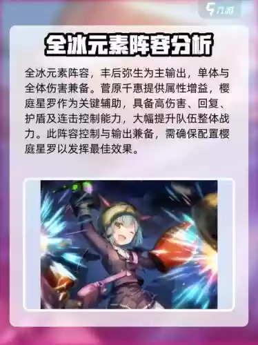 天穹最新阵容搭配插图