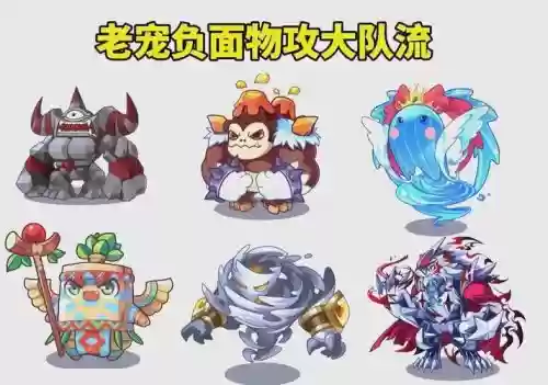 宠物军团阵容插图 宠物军团阵容插图