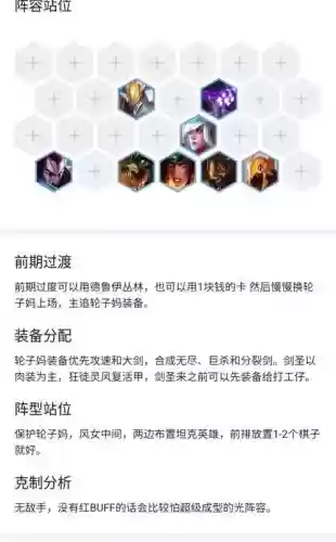 奕里阵容插图