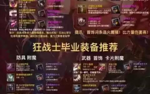 dnf86级带什么装备_1