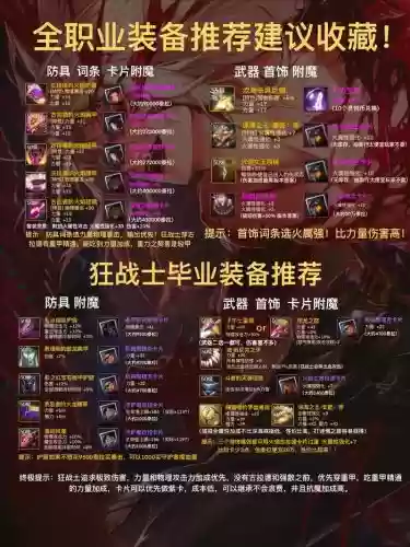dnf神器毕业武器排行榜插图
