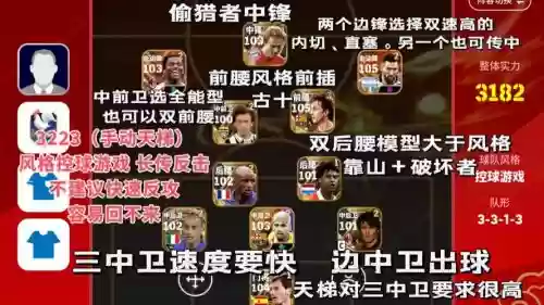 5343足球阵容_1插图1 5343足球阵容_1插图1