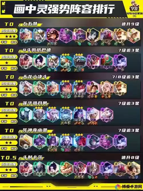 六骑士阵容_1插图1 六骑士阵容_1插图1