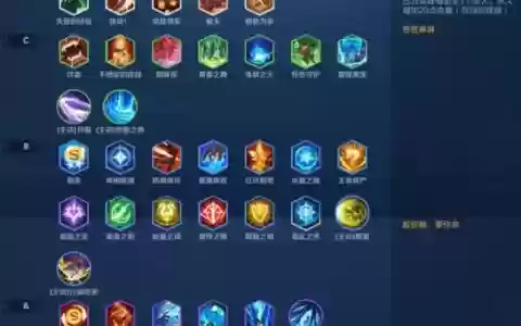 王者阵容天赋