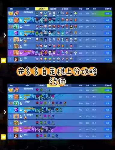 法师过渡阵容插图1