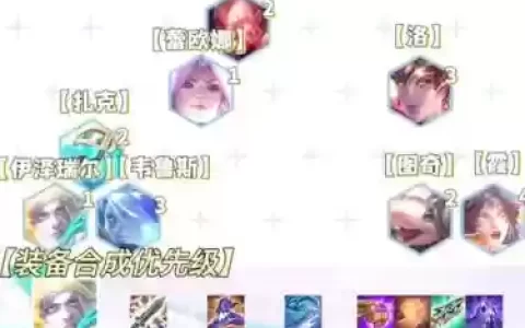 射手阵容分析_1