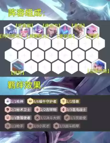 刀男阵容搭配插图