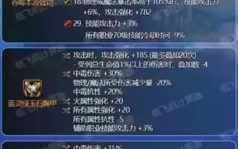 dnf装备栏拼图