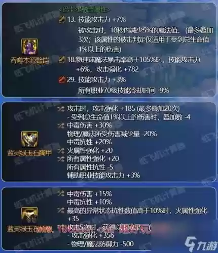 dnf装备栏拼图插图