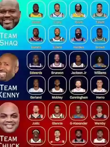 搞笑nba阵容插图1