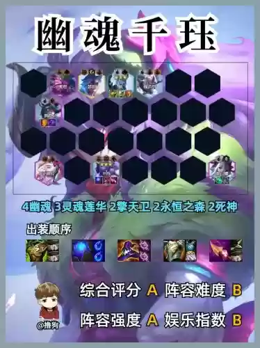 阵容代码分享插图1