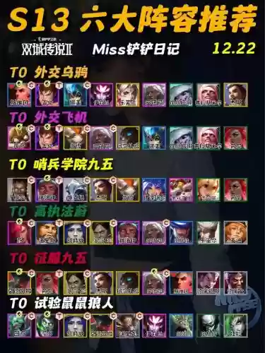 乌鸦打工阵容插图1