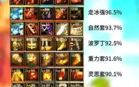 地下城阿修罗90级装备带什么武器