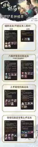 御主装备满级是多少级_1插图1 御主装备满级是多少级_1插图1