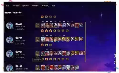 主宰战场阵容搭配插图1