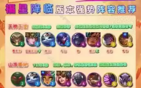 天降阵容搭配大全