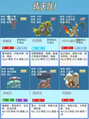 黑白宝可梦对战阵容搭配插图1