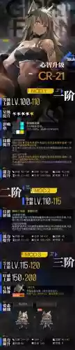 少女前线升技能优先度_1插图1