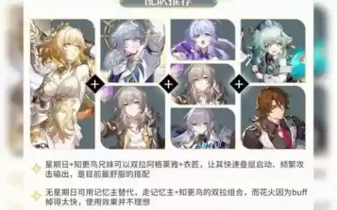 阿拉贝尔搭配阵容