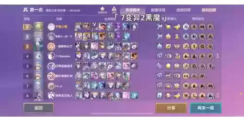 各种变异阵容插图