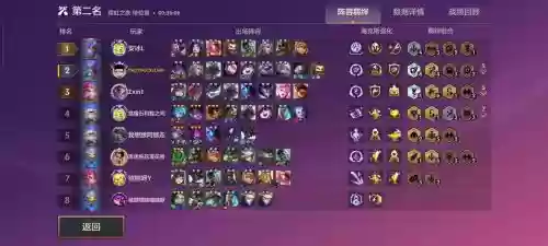 稳定2400阵容_1插图1