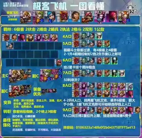 王者天下阵容_1插图1