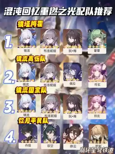 开荒阵容崩坏插图