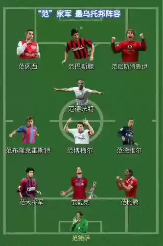 范家阵容插图1