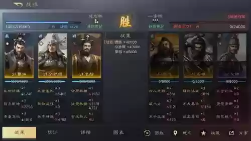 袁绍开荒阵容搭配_1插图1 袁绍开荒阵容搭配_1插图1