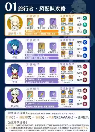 风主角阵容插图