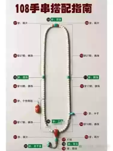 全佛珠攻略_2插图1