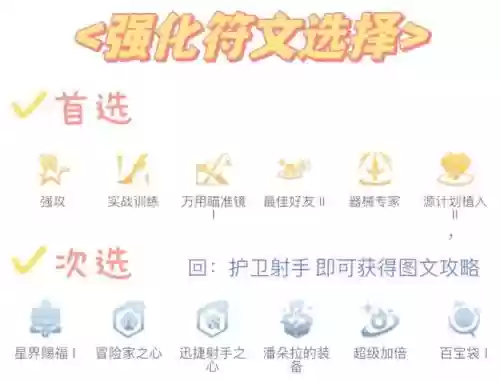 射手阵容分析_1插图1