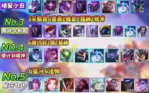 新手阵容选择