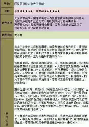 金庸群侠传5攻略宋青书插图1 金庸群侠传5攻略宋青书插图1
