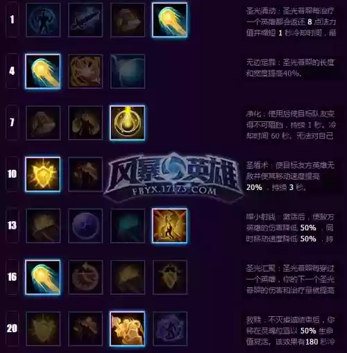 乌瑟尔e技能_1插图