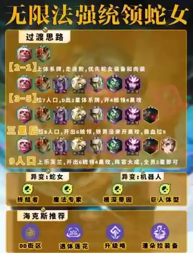 雀蛇阵容_1插图1 雀蛇阵容_1插图1